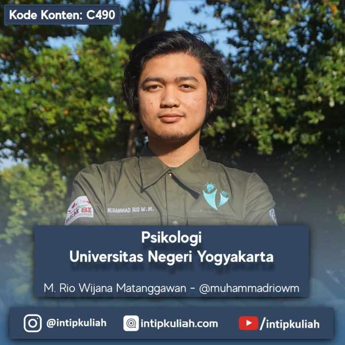 Fbs uny gedung fakultas universitas yogyakarta negeri jurusan galeri tertinggi peminat ptn pendidikan simak nyeleneh hanya seni akreditasi unycommunity