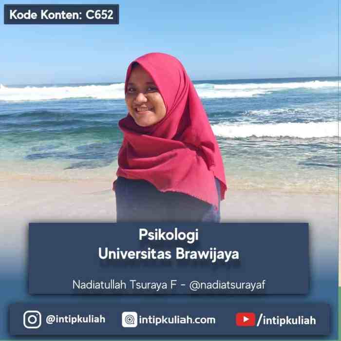 Psikolog universitas brawijaya