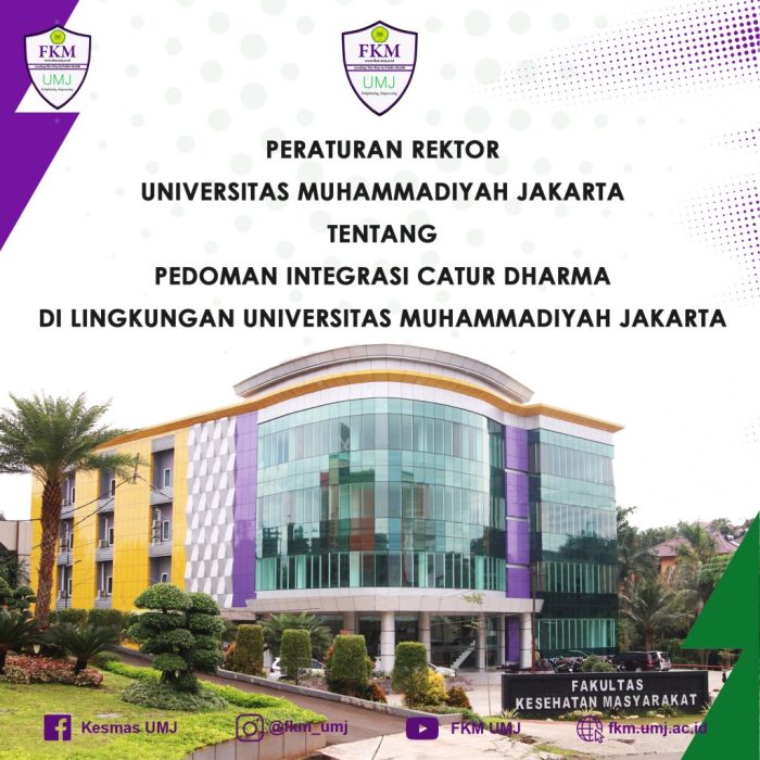 Akreditasi universitas muhammadiyah jakarta 2017