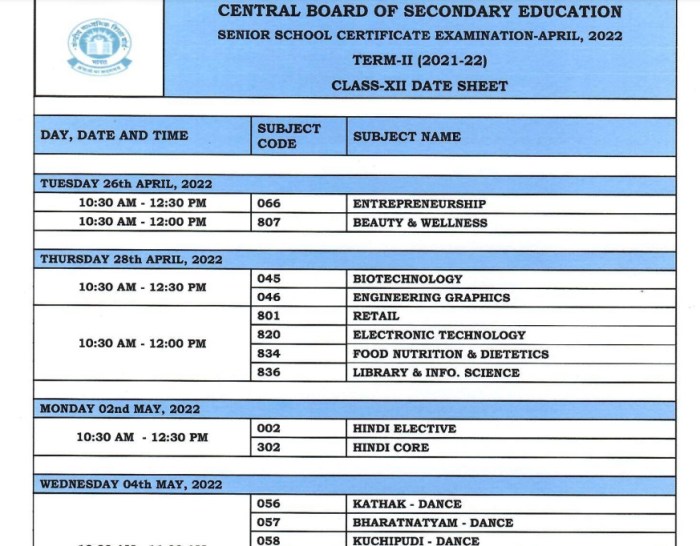 Pdf bahasa inggris kelas 12