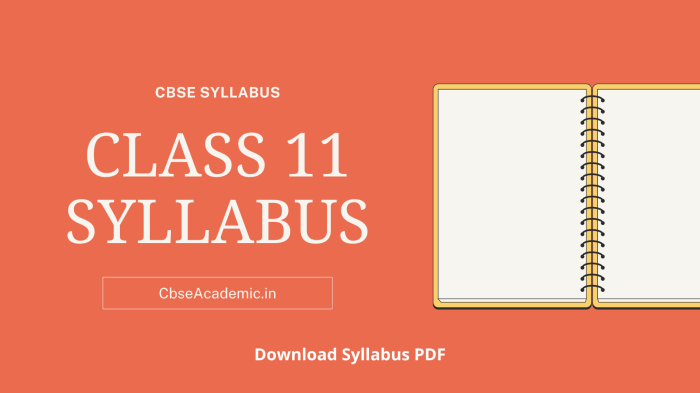 Silabus bahasa inggris kelas 11