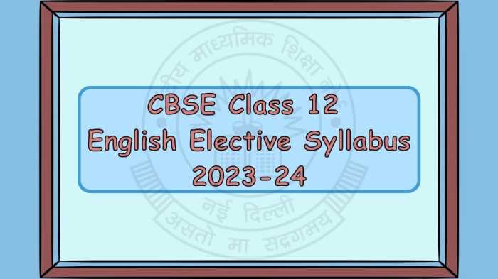 Bahasa inggris peminatan kelas 12