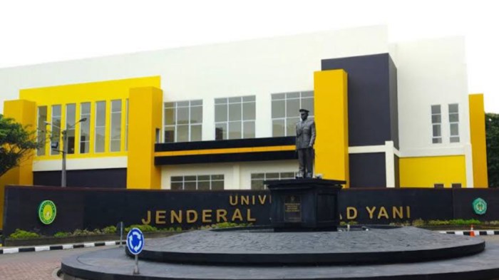 Biaya kuliah universitas jenderal achmad yani yogyakarta