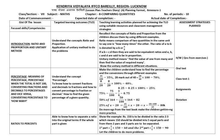 Contoh ptk matematika