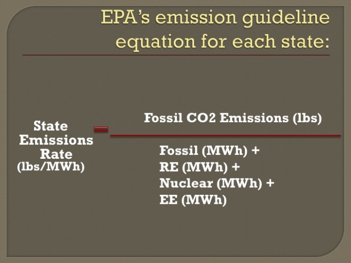 Emission ghg greenhouse calculation study