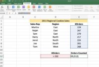 Excel count function countif using result