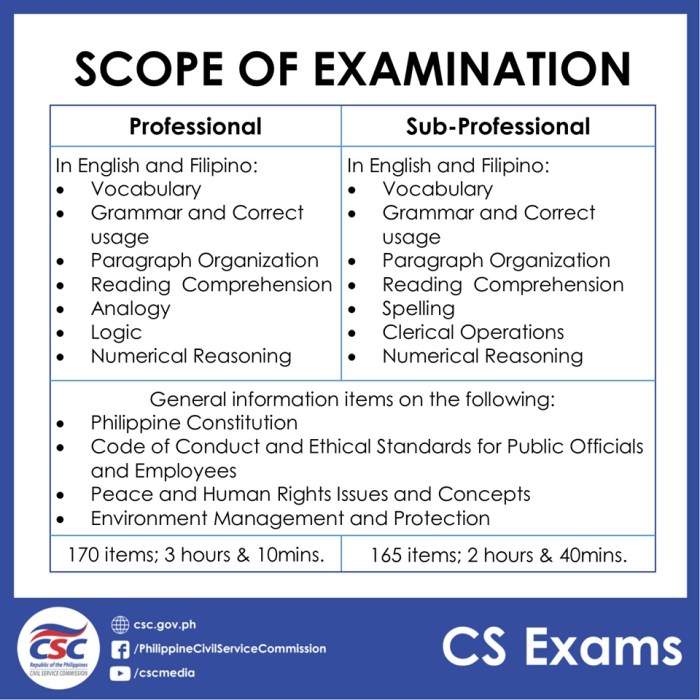 Contoh soal tes cpns guru matematika