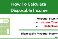 Disposable definition households economics profit explanation greece