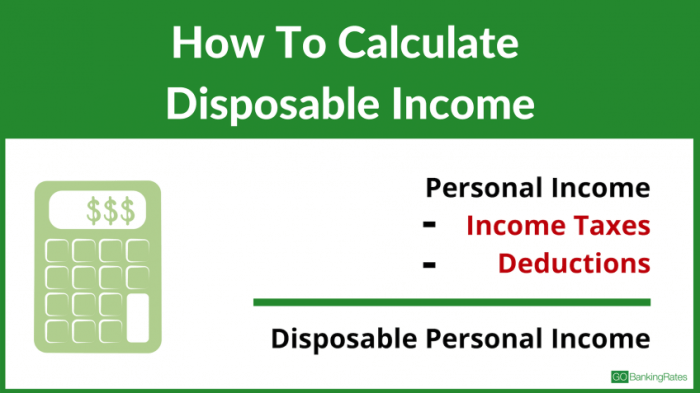 Cara menghitung disposable income