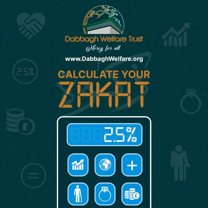 Cara menghitung zakat emas dan perak