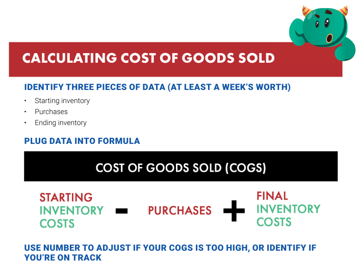 Cost goods sold manufactured calculating costing job order exh