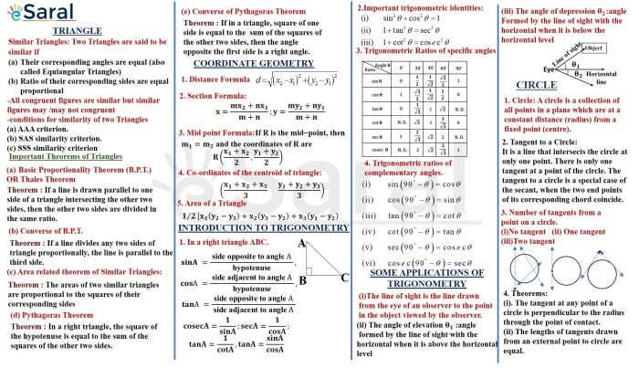 Kumpulan rumus matematika sma kelas 10 11 12 pdf