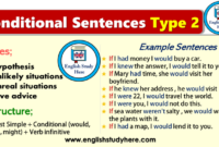 Artikel bahasa inggris yang mengandung conditional sentence