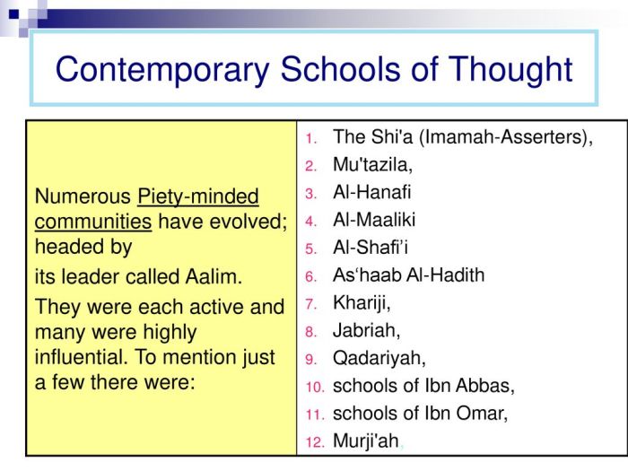 Sejarah aliran mu tazilah