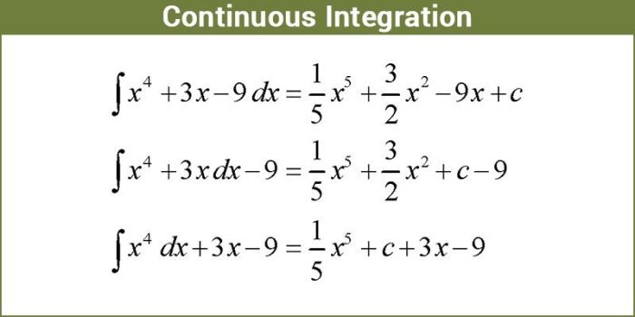 Soal integral matematika