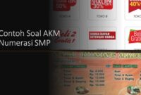 Contoh soal akm matematika smp dan pembahasannya