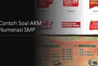 Contoh soal akm numerasi smp