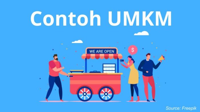 Umkm kriteria undang ciri pengertian menurut idcloudhost