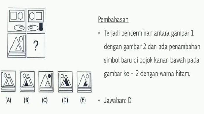 Contoh soal tpa verbal