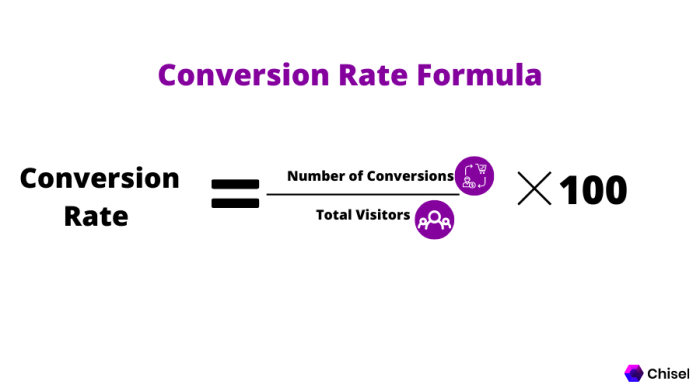 Cara menghitung conversion rate