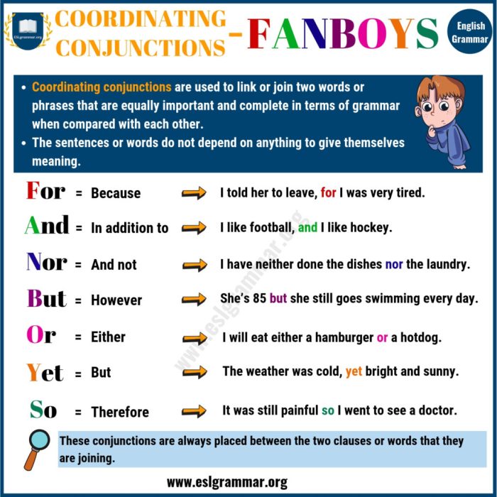 Conjunction sentences example definition conjunctions english words use when grammar writing using so other long phrases although because