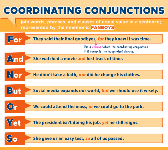 Sentences conjunctions englishstudyhere phrases often