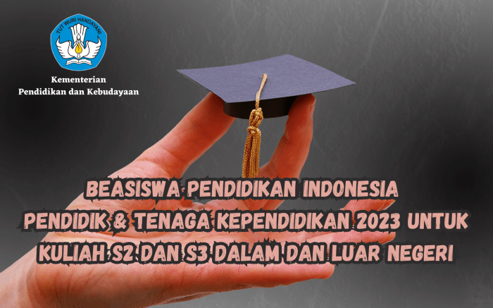 Beasiswa s3 dalam negeri dari kemenag ri