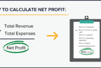 Profit bookkeeping