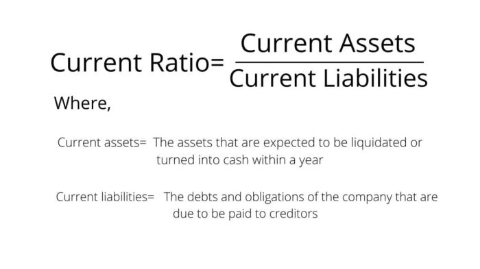 Cara menghitung current ratio pada laporan keuangan