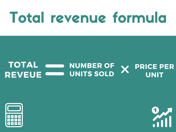 Revenue total formula price