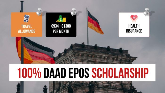 Daad epos textile and readymade clothing technology tu dresden s2 1