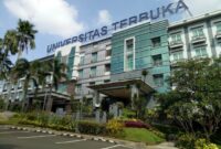 Alamat universitas terbuka bandung