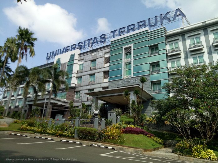 Alamat universitas terbuka bandung