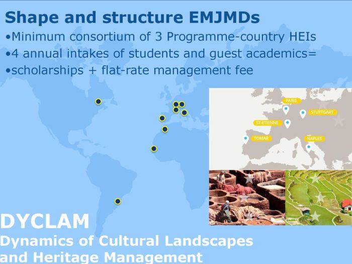 Erasmus dynamics of cultural landscape heritage memory and conflictualities dyclam s2 1