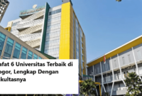 Universitas swasta terbaik di bogor