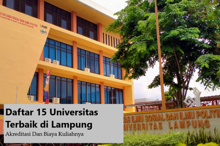 Lampung sekolah tinggi dan universitas