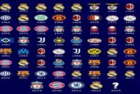 Sejarah ucl