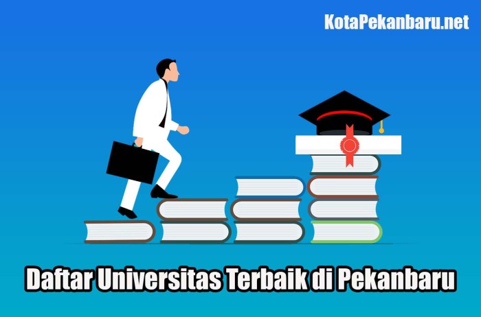 Universitas swasta pekanbaru