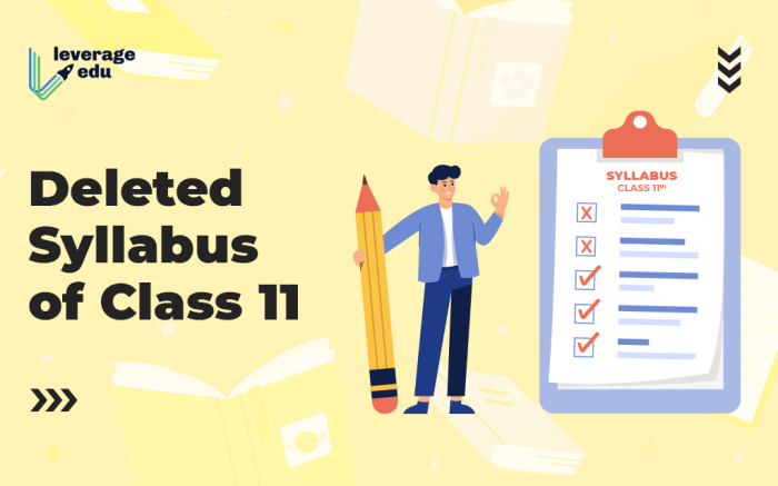 Silabus bahasa inggris kelas 11