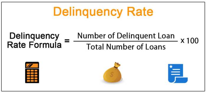 Cara menghitung dlq