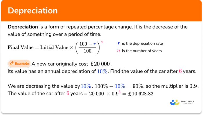 Depreciation