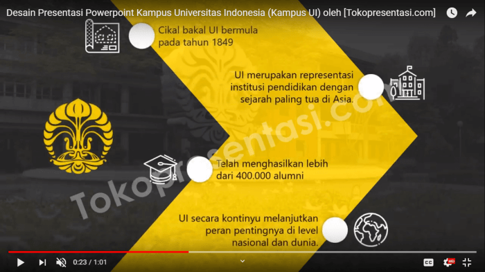 Template ppt universitas indonesia