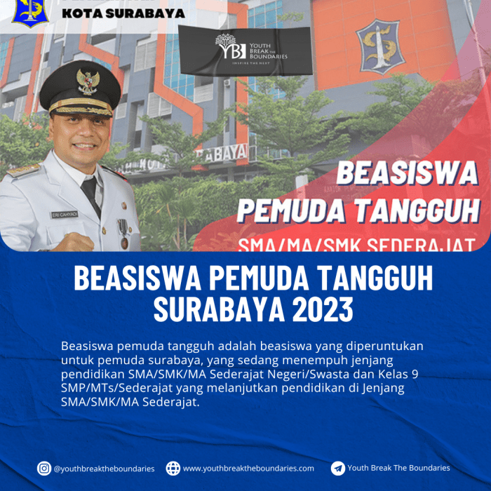 Beasiswa pemkot surabaya untuk mahasiswa dan calon mahasiswa s1