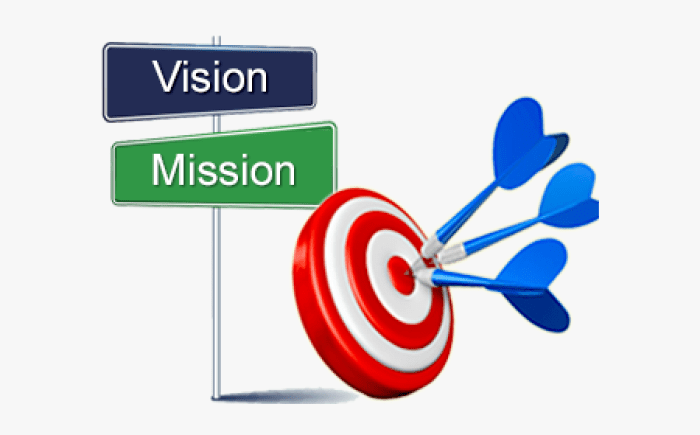 Mission vision statement values company examples core business our template visions services sales student plan saved stock