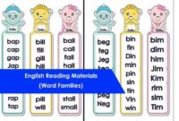 Materi bahasa inggris kelas 2 sd