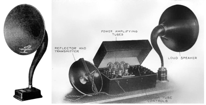 Sejarah perkembangan speaker