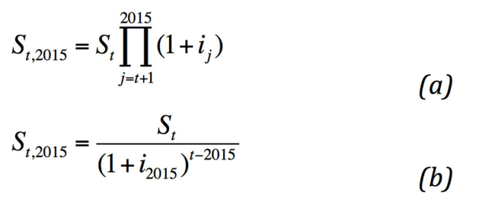 Soal matematika ekonomi