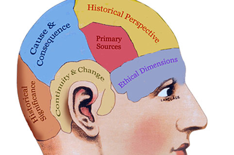 History concepts stage historical stages curriculum syllabus nsw school teaching our skills change diagram primary organisation events museum past nesa