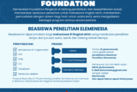 Elemenesia research scholarship s1 1