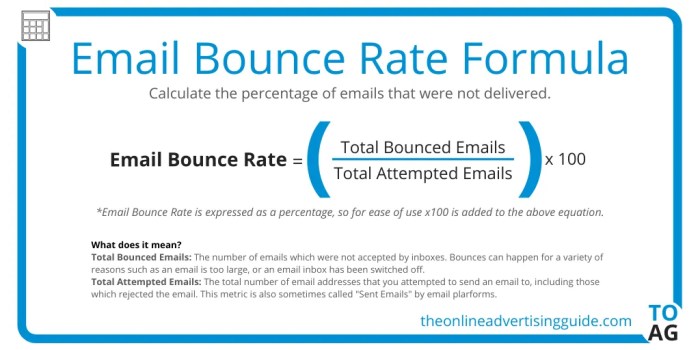 Cara menghitung bounce rate